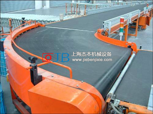 帶式輸送機行業(yè)市場需求旺盛