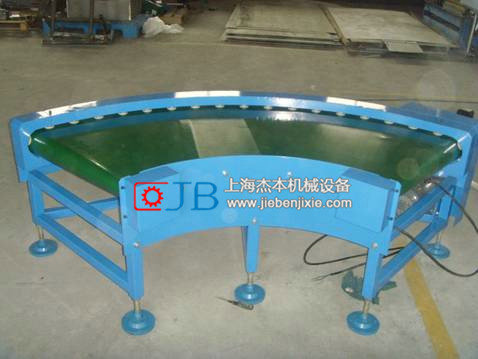 回轉(zhuǎn)壽司設(shè)備的未來發(fā)展?jié)摿κ志薮?> </div>
          <div   id=
